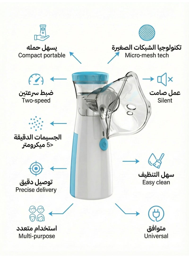 نيبولايزر محمول باليد بتقنية الشبكة بالموجات فوق الصوتية، جهاز نيبولايزر هادئ للكبار والأطفال وكبار السن بوضعين للرذاذ للاستخدام المنزلي والمكتبي والسفر - Image 5